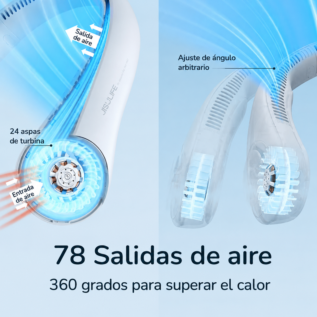 Ventilador de Cuello Portátil JISULIFE