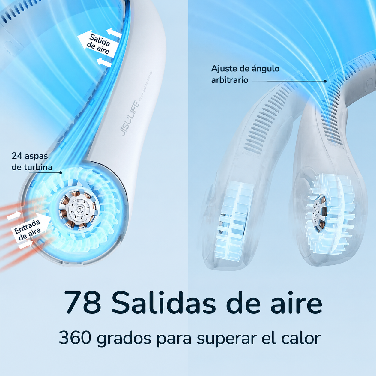 Ventilador de Cuello Portátil JISULIFE