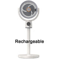 Ventilador de circulación de aire para el hogar, turbina eléctrica de convección silenciosa con temporizador, funciona con USB