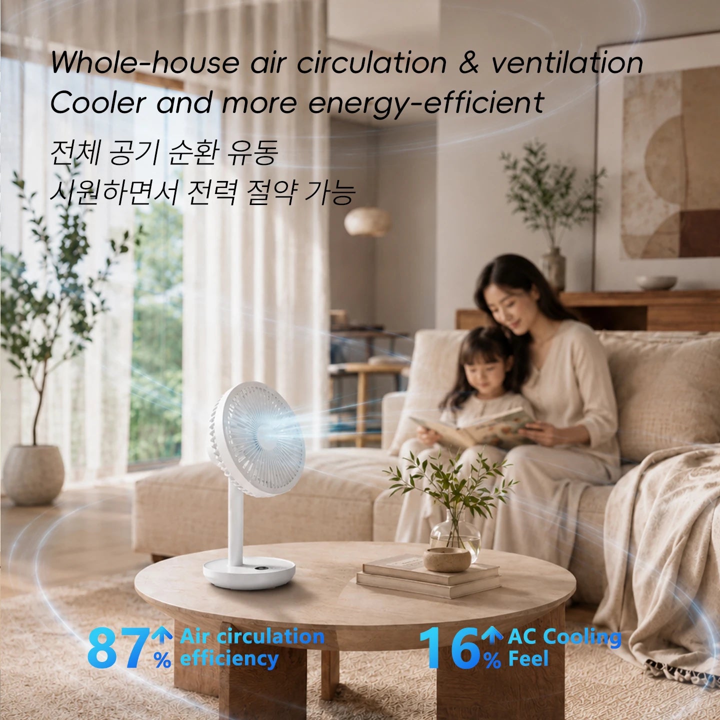 Ventilador de Escritorio Oscilante BLDC, 4000mAh, 5 Velocidades, Silencioso, Portátil, Recargable, con Función de Temporizador, para el Hogar, Habitación, Regalo