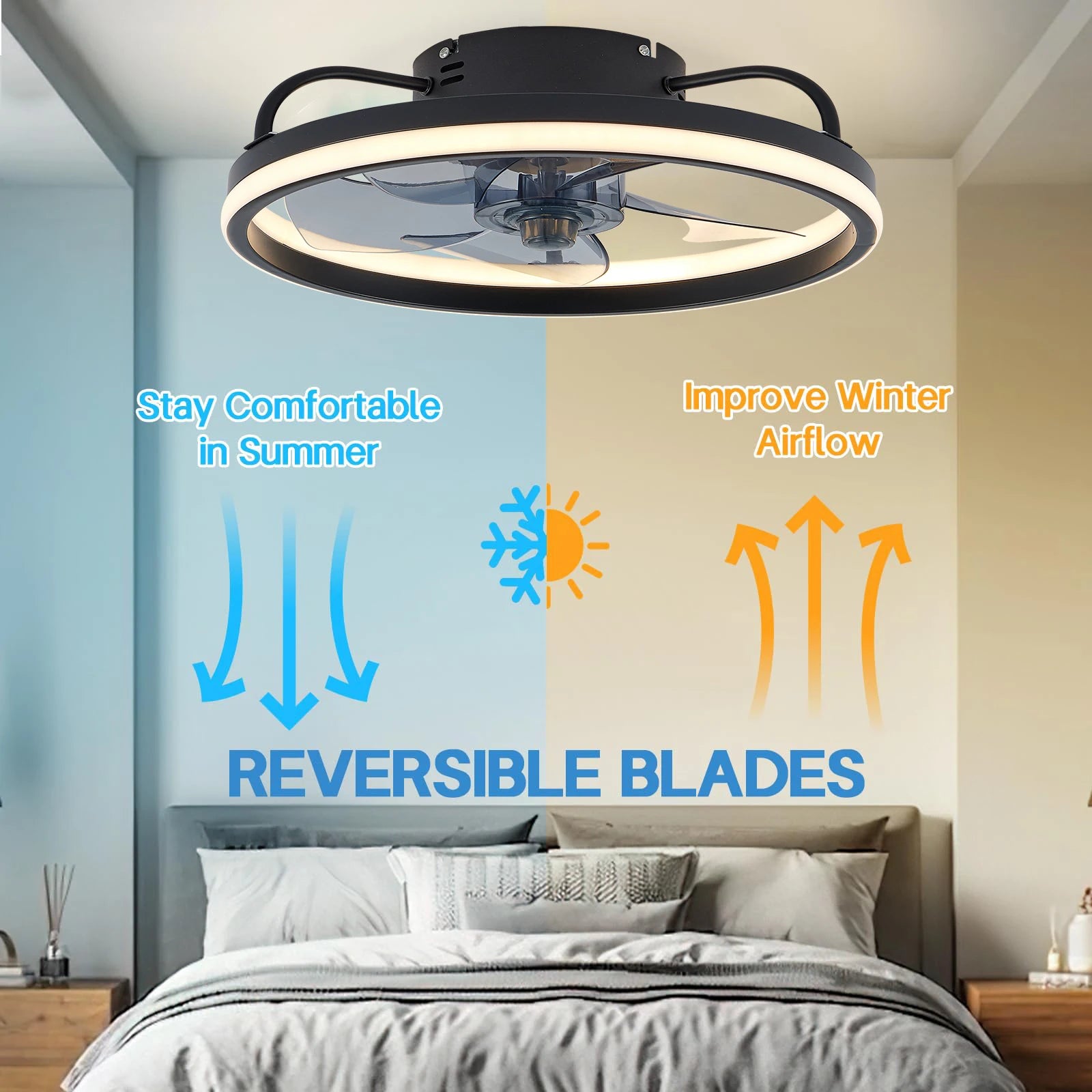 IRALAN - Ventilador de techo silencioso con luz LED y control remoto inteligente.