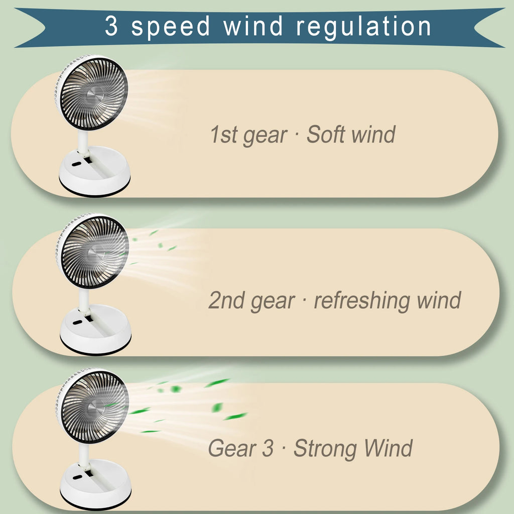 Ventilador plegable portátil, Enfriador de aire con Control remoto USB de 6000mAh, ventilador de pie inalámbrico recargable silencioso para el hogar al aire libre