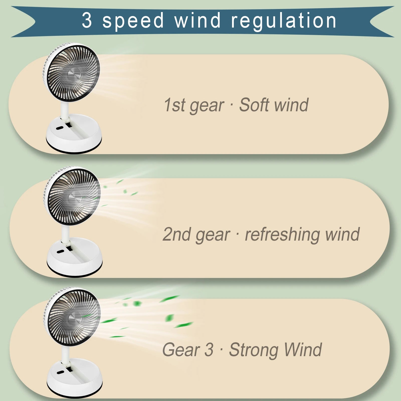 Ventilador plegable portátil, Enfriador de aire con Control remoto USB de 6000mAh, ventilador de pie inalámbrico recargable silencioso para el hogar al aire libre