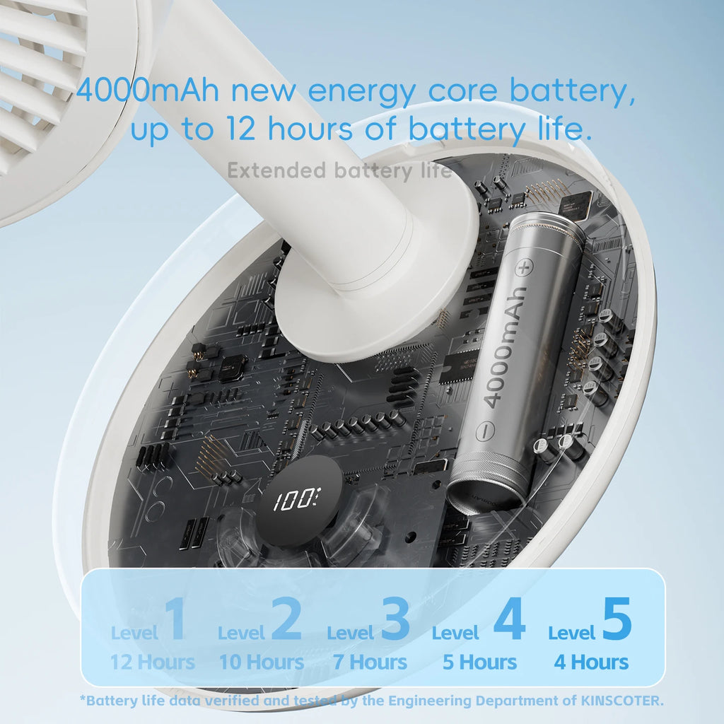 Ventilador de Escritorio Oscilante BLDC, 4000mAh, 5 Velocidades, Silencioso, Portátil, Recargable, con Función de Temporizador, para el Hogar, Habitación, Regalo