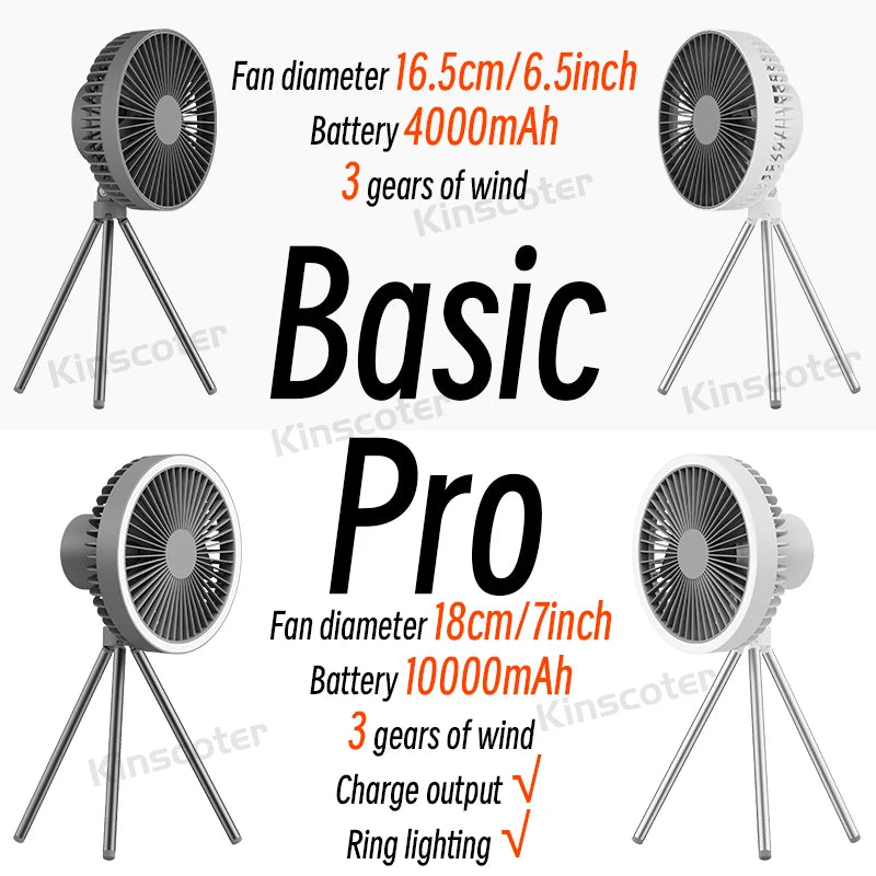 Ventilador de Camping de 10000mAh, circulador de aire portátil de escritorio recargable, ventilador eléctrico de techo inalámbrico con banco de energía, trípode de luz LED