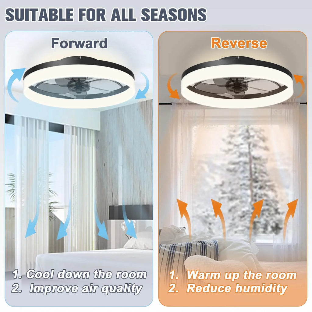 IRALAN - Ventilador de techo LED con control remoto, luz regulable y 6 velocidades.