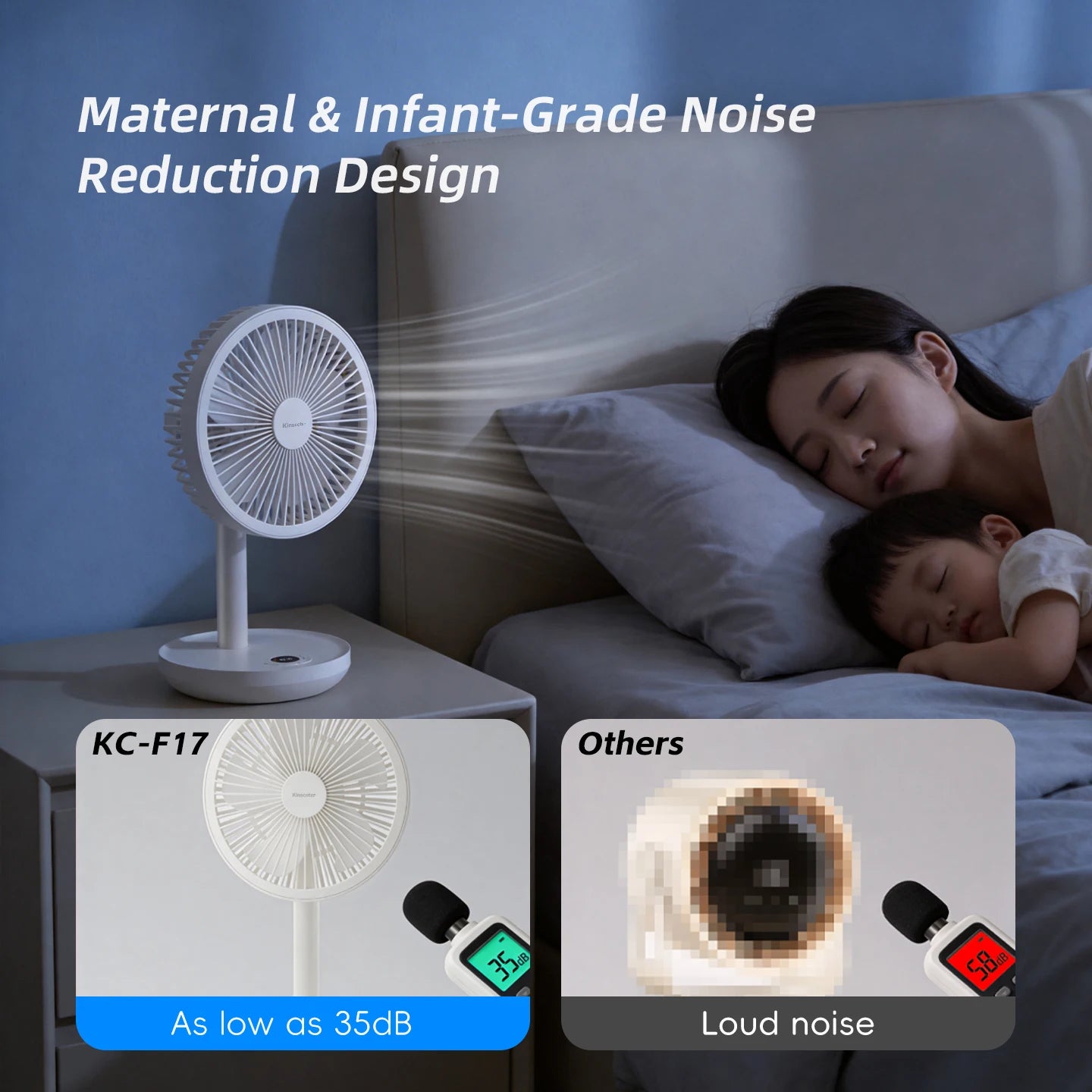 Ventilador de Escritorio Oscilante BLDC, 4000mAh, 5 Velocidades, Silencioso, Portátil, Recargable, con Función de Temporizador, para el Hogar, Habitación, Regalo