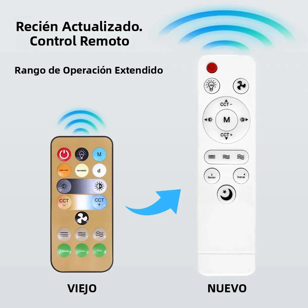 IRALAN - Ventilador de techo LED E27 con control remoto y 3 modos de iluminación.