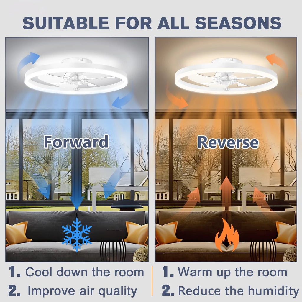 IRALAN - Ventilador de techo moderno con luz LED regulable y diseño ultrafino.
