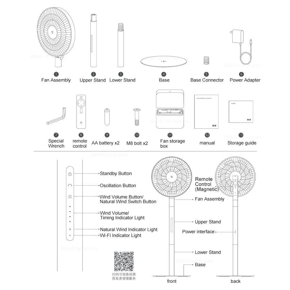 Ventilador de Pie MIJIA DC Inverter Pro, Ultrafino y Retráctil, con Caja de Almacenamiento, Ventilador Eléctrico Inteligente, 100 Ajustes de Flujo de Aire