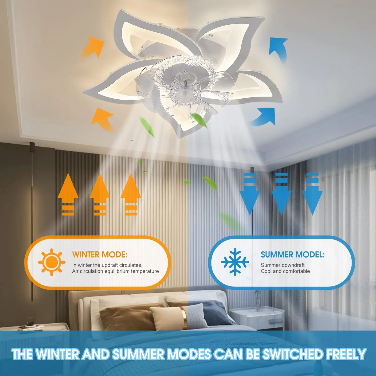 IRALAN - Ventilador de techo moderno con luz LED, control remoto y 6 velocidades.