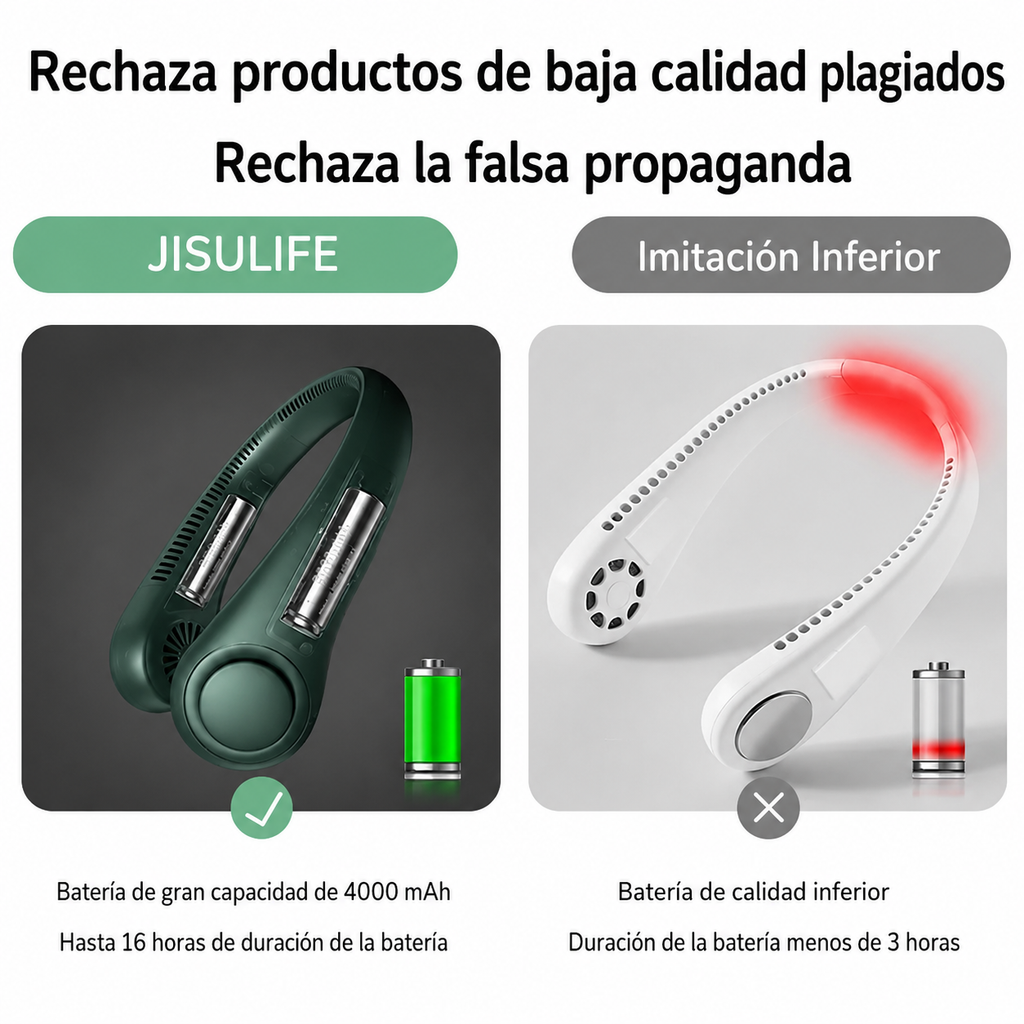 Ventilador de Cuello Portátil JISULIFE