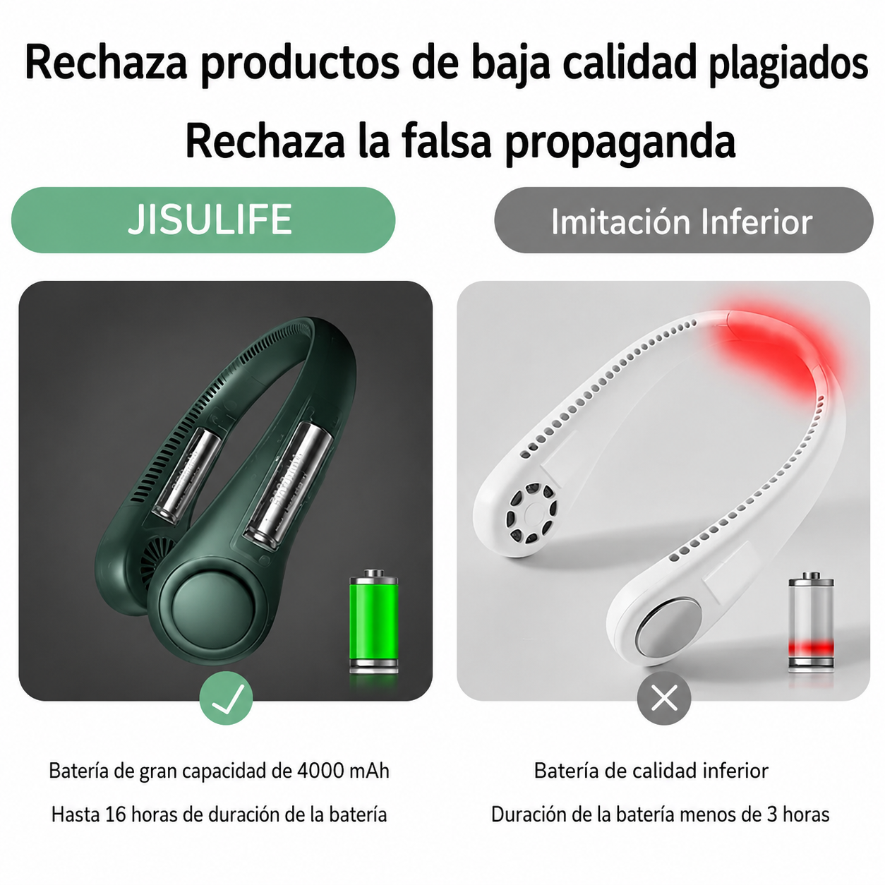 Ventilador de Cuello Portátil JISULIFE