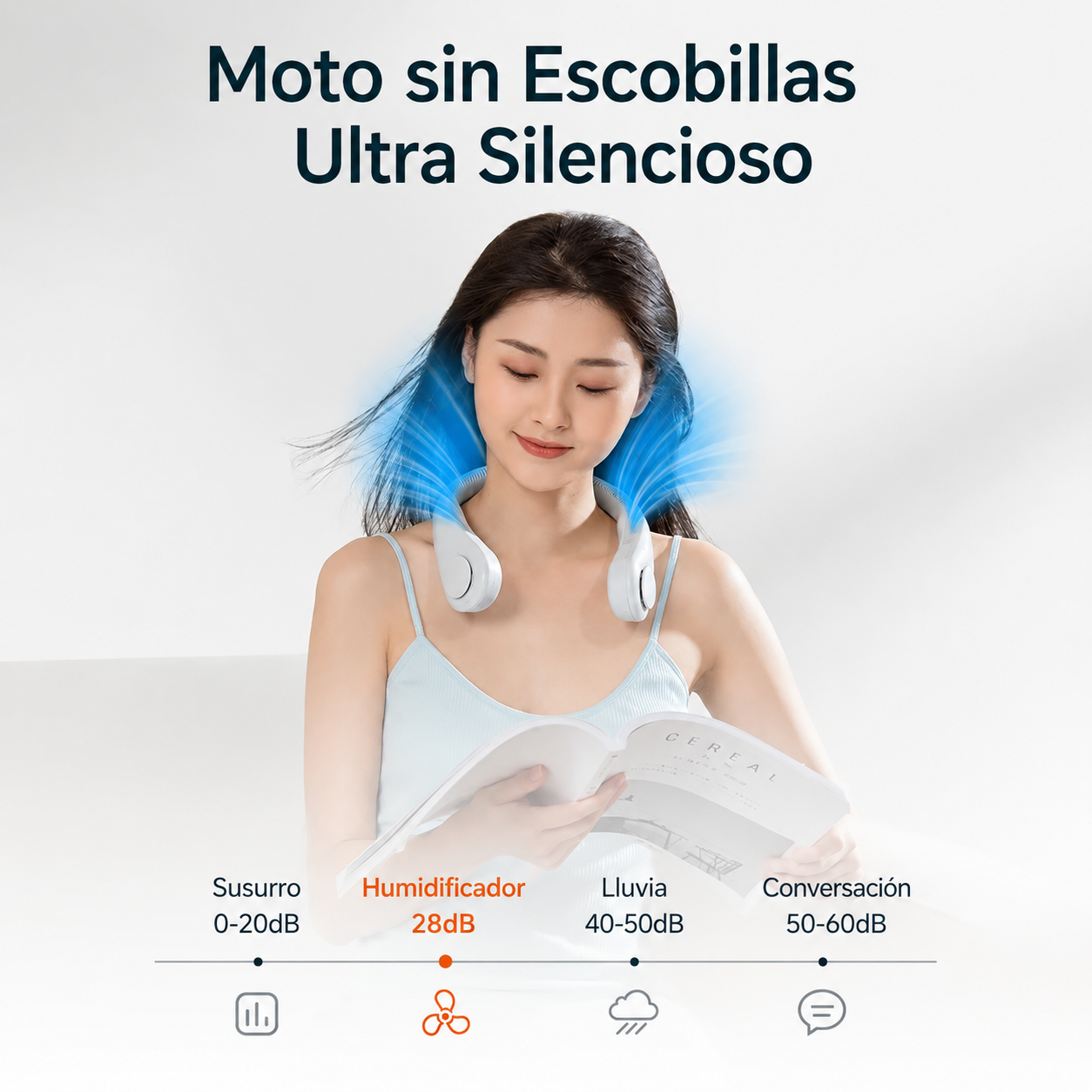 Ventilador de Cuello Portátil JISULIFE